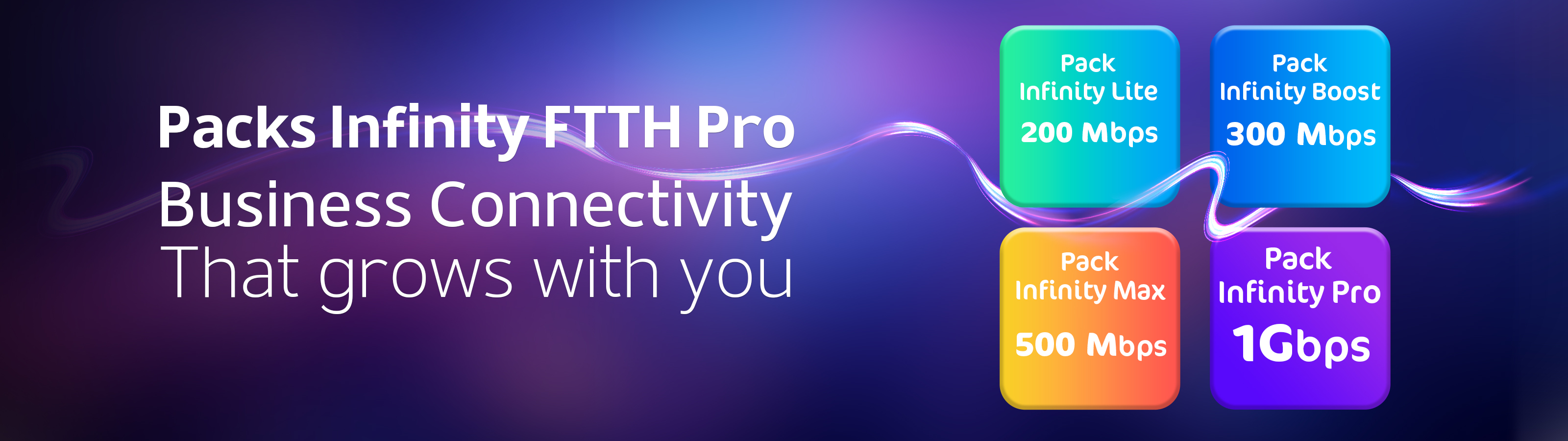 Packs Infinity FTTH Pro